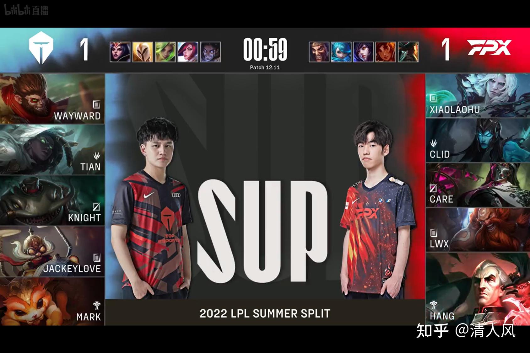 MAD轻取TES,Clid制霸全场 MAD轻取TES,Clid制霸全场