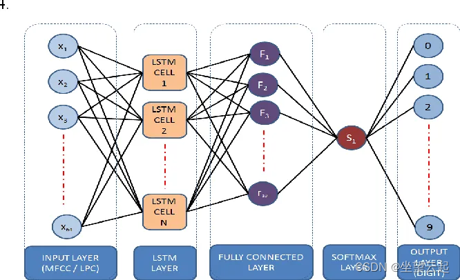 关于绝地求生盘口突变，业内人士深度分析的信息